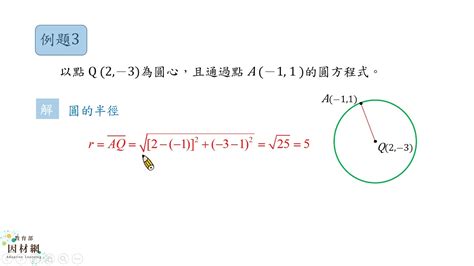 怎麼找圓心|求圓的方程式 善用【圓心】和【半徑】｜高一